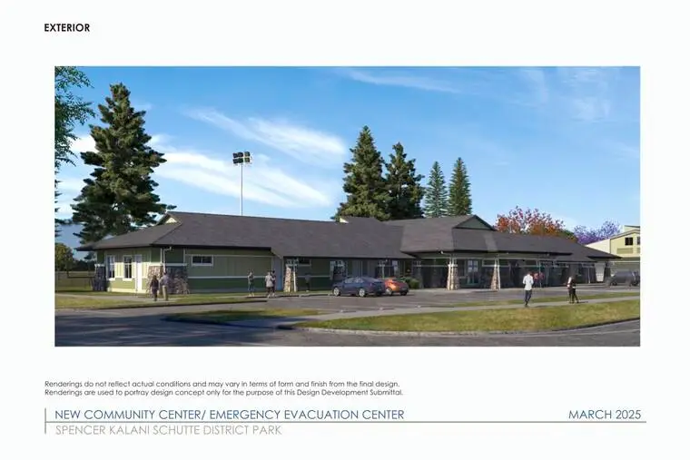 Funds allocated for Waimea emergency center