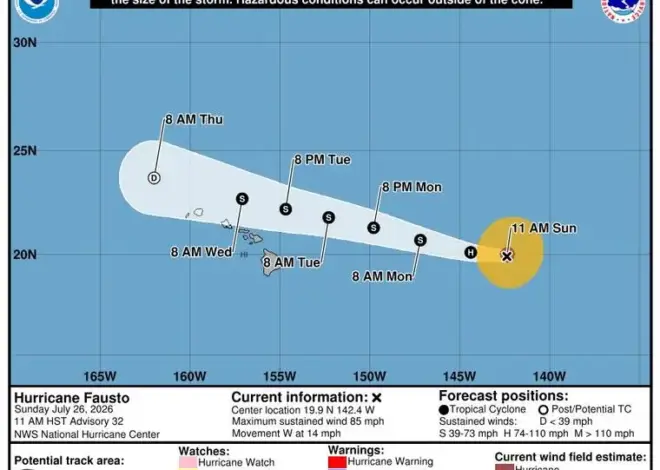 Fausto enters Central Pacific, continues toward islands