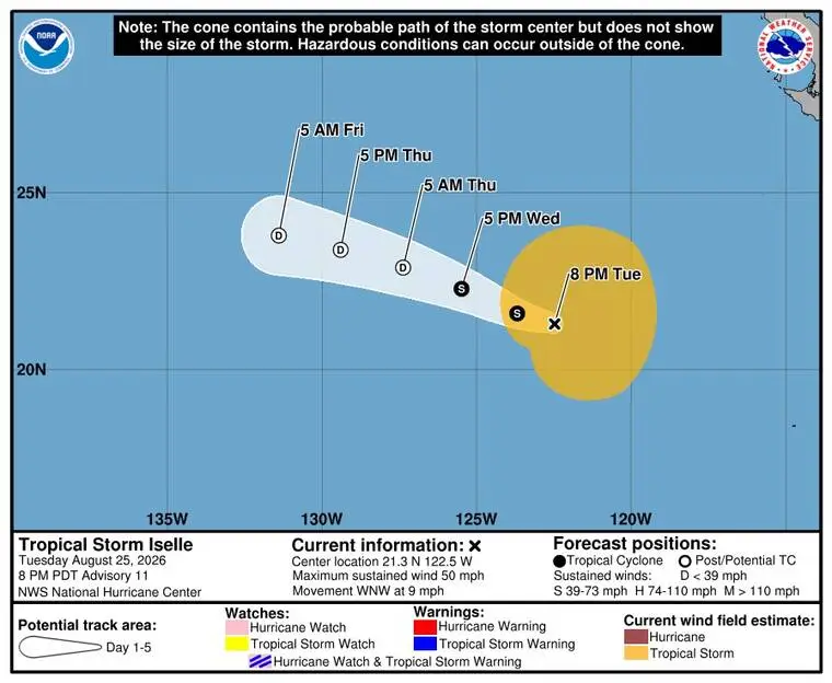 Tropical Storm Iselle unlikely to pose a threat