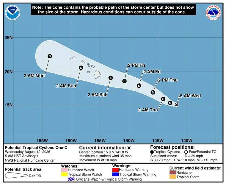 UPDATE: Weather disturbance east of Hilo strengthens and is expected to become a tropical storm on Thursday