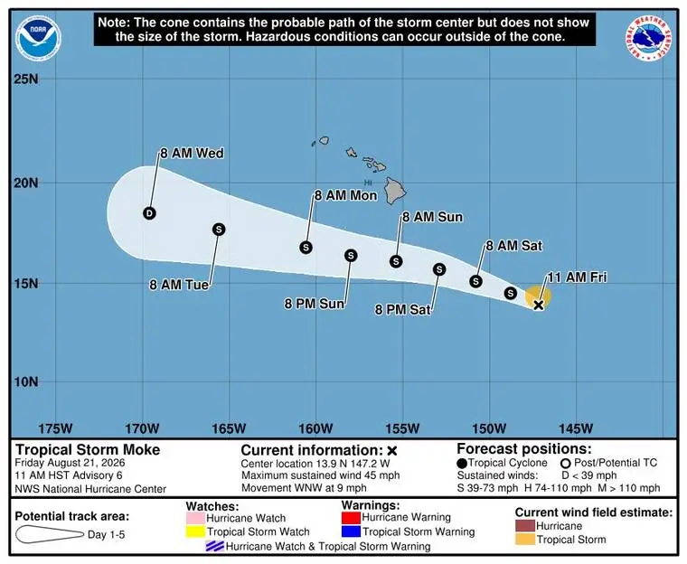 Tropical Depression Two-C becomes Tropical Storm Moke, continues toward Hawaii