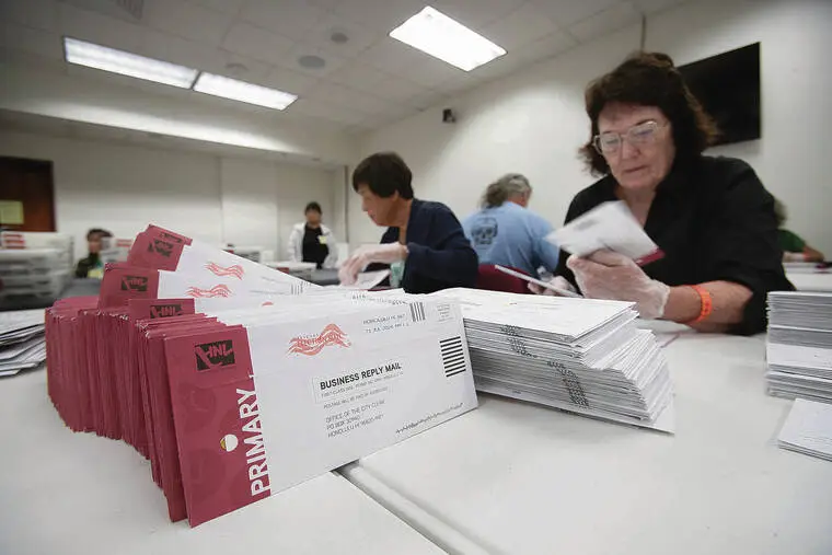 Worries persist in Hawaii despite Supreme Court’s mail-in ballot ruling