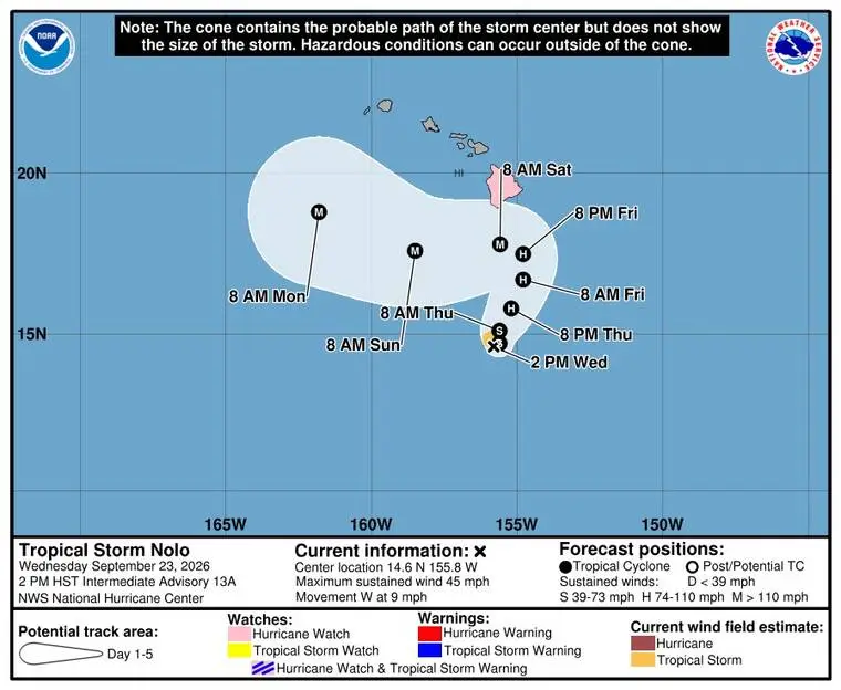 UPDATE: Hawaii Island closures announced for government offices, schools